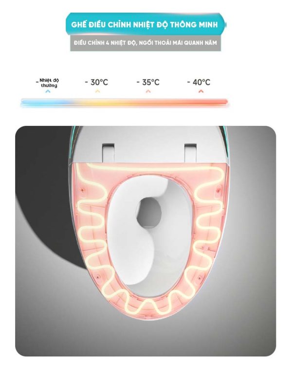 Bệt Thông Minh Groler Gr Dtnk05 Cao Cấp