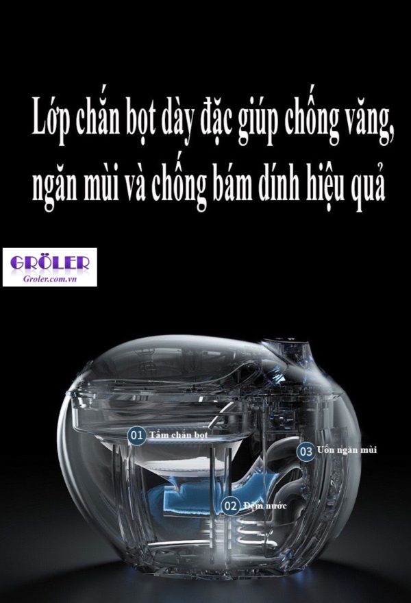 Bệt Thông Minh Trứng Groler Gr Dtnk03t Cao Cấp